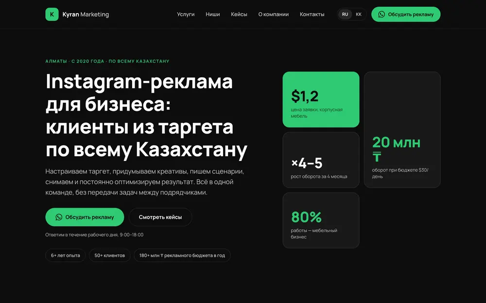 Сайт Kyran Marketing